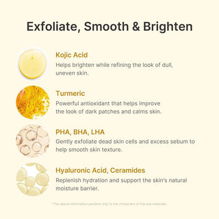 medicube Body Peel Shot with Kojic Acid and Turmeric 280 ml