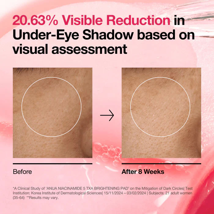 Anua Niacinamide 5 TXA Brightening 60 Pad
