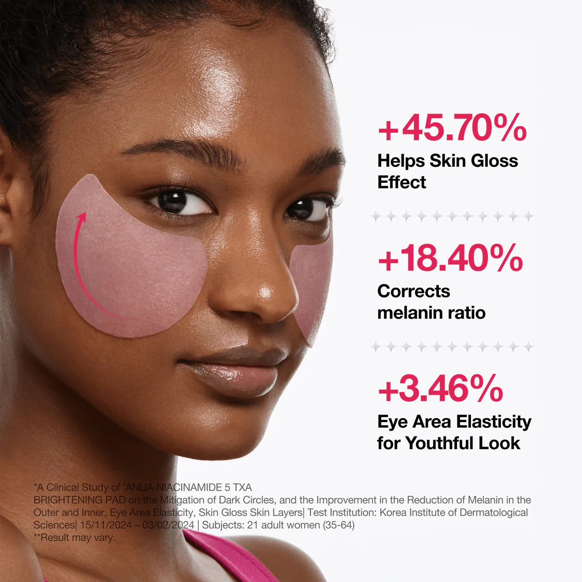 Anua Niacinamide 5 TXA Brightening 60 Pad