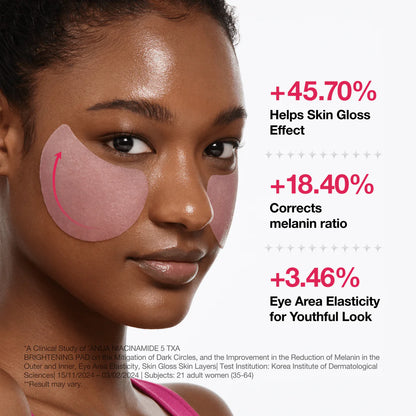 Anua Niacinamide 5 TXA Brightening 60 Pad