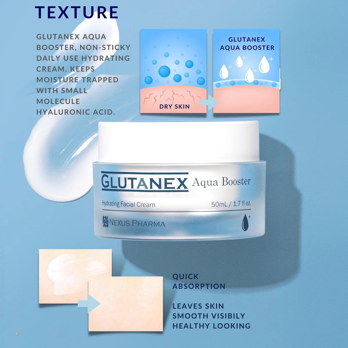 Glutanex Aqua Booster Cream 50ml