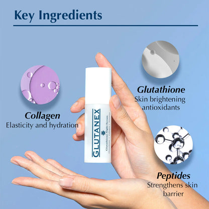 Glutanex Night Repair Serum