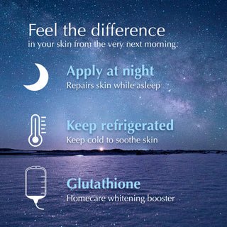 Glutanex Night Repair Serum